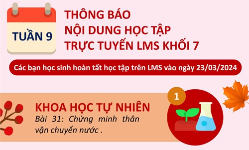 Nội dung học tập trực tuyến LMS Học kỳ II - năm học 2023-2024 - Tuần 9