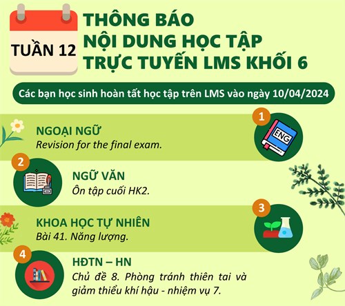 Nội dung học tập trực tuyến LMS Học kỳ II - năm học 2023-2024 - Tuần 12