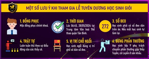 Sơ đồ chỗ ngồi lễ tuyên dương học sinh giỏi năm học 2023-2024