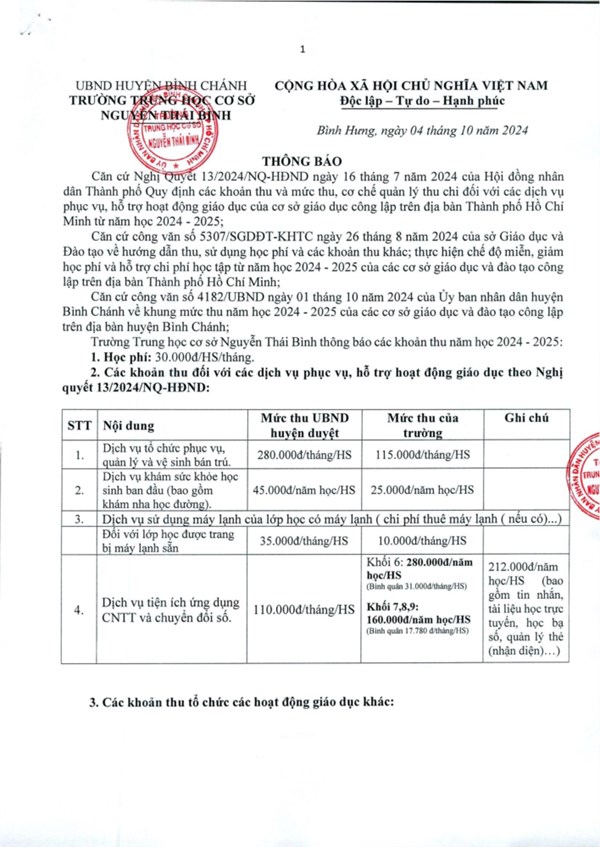 Thông báo Các khoản thu năm học 2024 - 2025