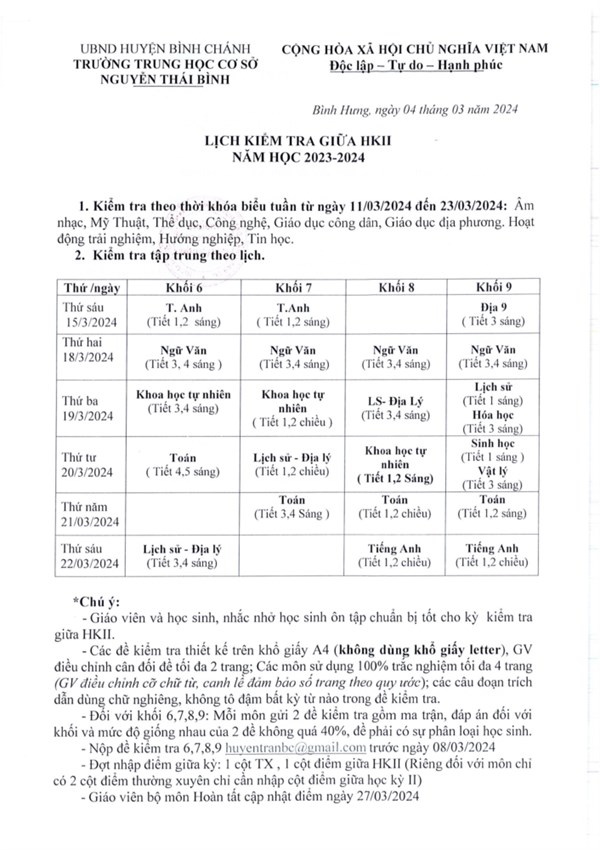 Lịch kiểm tra giữa hkii năm học 2023 - 2024