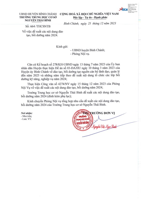 Đề xuất các nội dung đào tạo, bồi dưỡng năm 2024