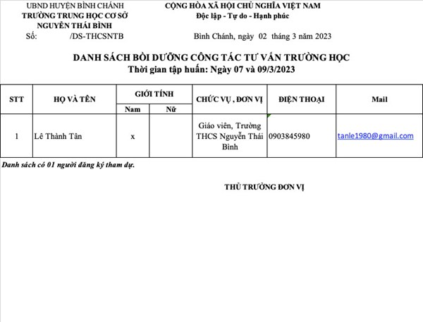 Danh sách Bồi dưỡng công tác tư vấn trường học