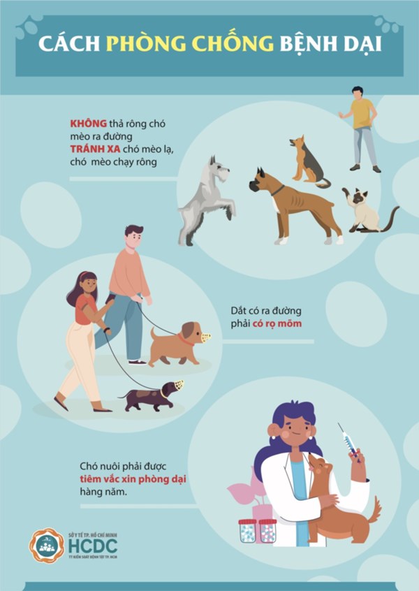 Cách phòng chống bệnh dại