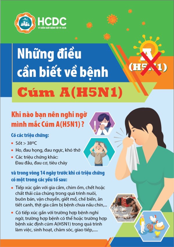 Những điều cần biết về bệnh Cúm A (H5N1)