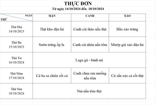 Thực đơn bán trú tuần 6