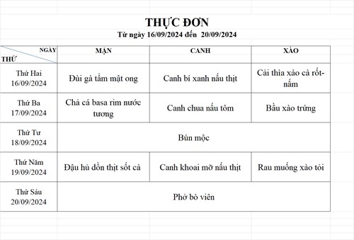 Thực đơn bán trú tuần 2