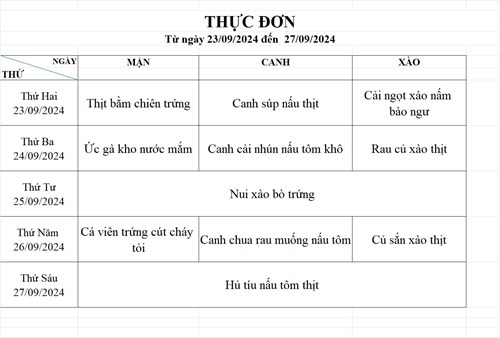 Thực đơn bán trú tuần 3