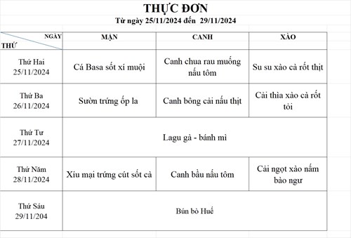 Thực đơn bán trú tuần 12