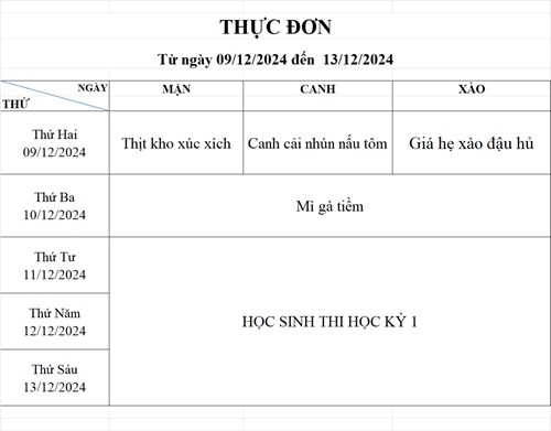 Thực đơn bán trú tuần 14