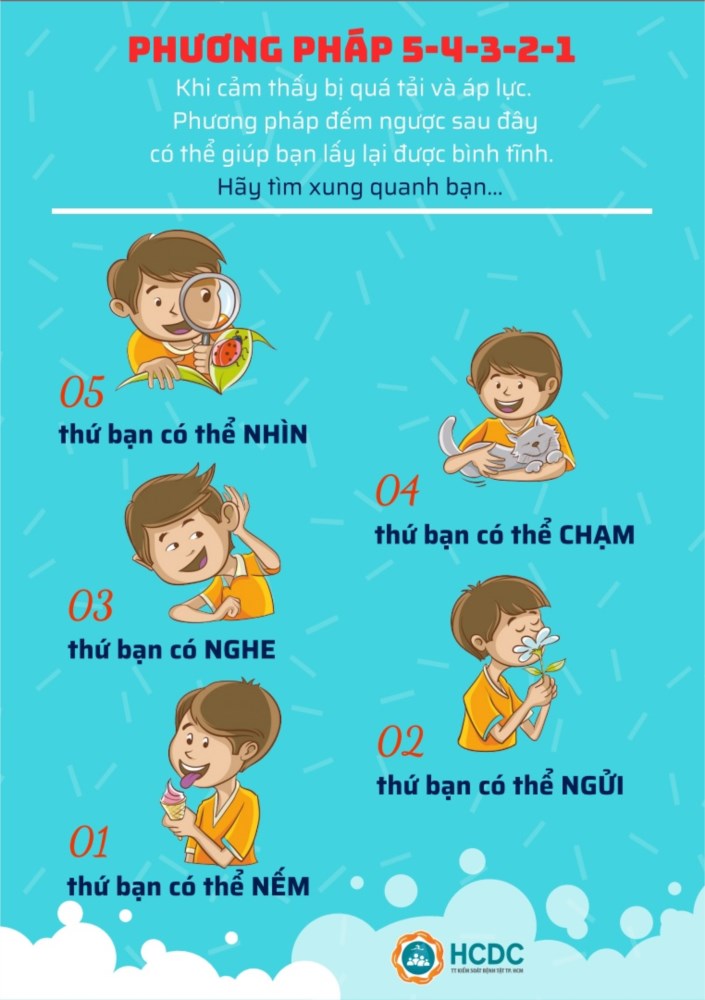 Một số cách phòng tránh các vấn đề sức khỏe tâm lý ở học sinh.