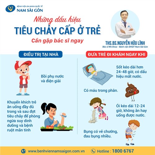 Bài tuyên truyền phòng chống bệnh tiêu chảy