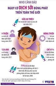 Hướng dẫn chăm sóc và theo dõi trẻ mắc bệnh sởi