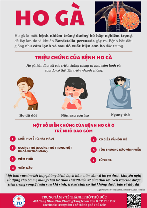 HCDC - Podcast- Tại sao ho gà lại nguy hiểm cho trẻ sơ sinh-