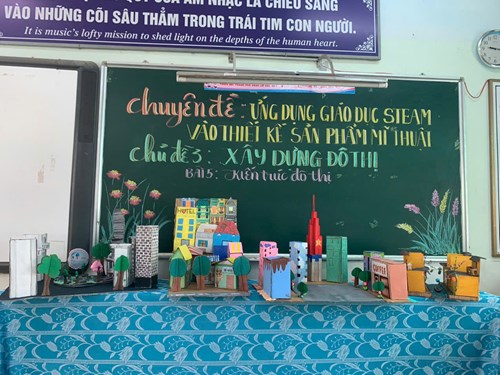 Thao giảng cấp Quận môn Mĩ thuật Chuyên đề  Ứng dụng giáo dục Steam vào thiết kế sản phẩm mĩ thuật  - Chủ đề 3  Xây dựng đô thị  - Bài 5  Kiến trúc đô thị 