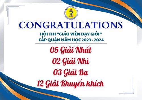 Trường THCS Nguyễn Văn Tố, trân trọng chúc mừng quý thầy cô đã xuất sắc mang về thành tích cá nhân và cho trường tại Hội thi “Giáo viên dạy giỏi” cấp quận năm học 2023-2024