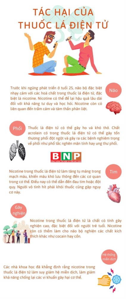 Tác hại của thuốc lá điện tử