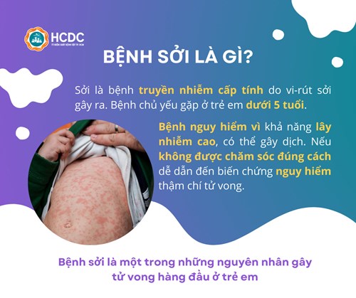 Vì sao cần phải tiêm vắc-xin phòng bệnh sởi