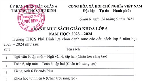 Danh mục sách giáo khoa lớp 6 năm học 2023 - 2024