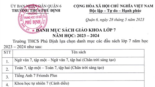 Danh mục sách giáo khoa lớp 7 năm học 2023 - 2024