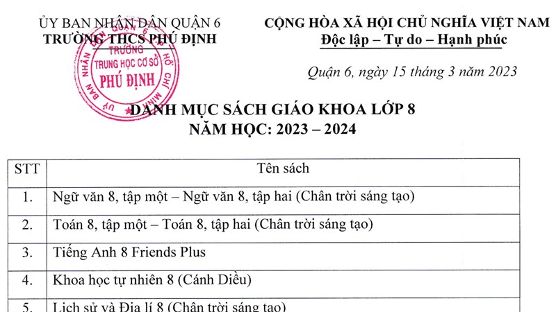 Danh mục sách giáo khoa lớp 8 năm học 2023 - 2024