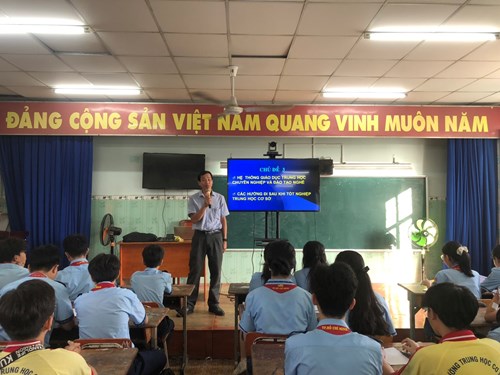 Chủ đề 3: Hệ thống giáo dục trung học chuyên nghiệp và đào tạo nghề - Các hướng đi sau khi tốt nghiệp trung học cơ sở