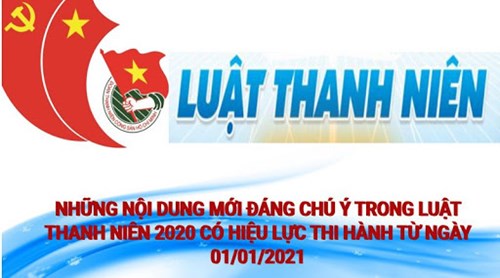 Luật số 57/2020/QH14 của Quốc hội: Luật Thanh niên