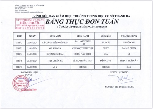 Thực đơn bán trú tuần từ 22/1 đến 26/1/24