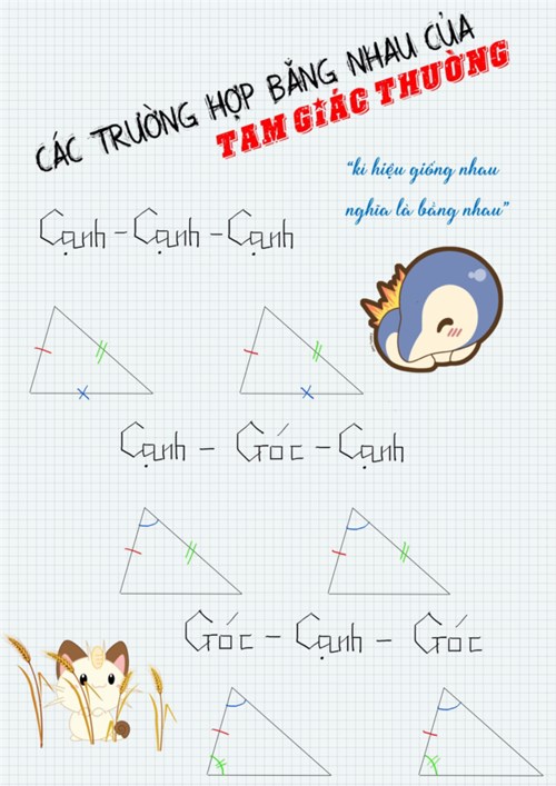 Ôn tập các trường hợp bằng nhau của tam giác thường