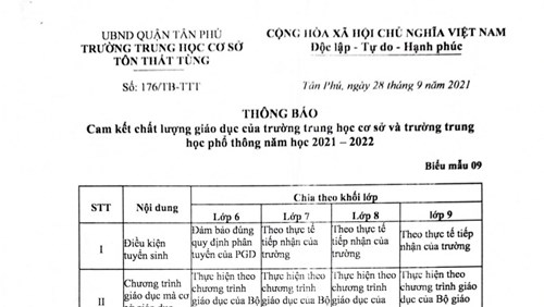 Thông báo Cam kết chất lượng giáo dục của trường THCS và THPT, NH 2021-2022