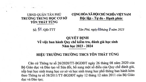 Quyết định ban hành Quy chế kiểm tra, đánh giá học sinh năm học 2023-2024