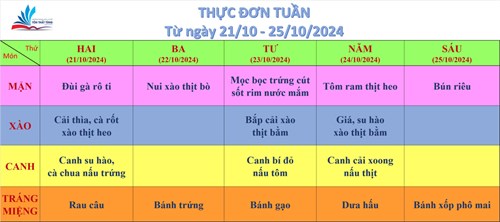Kính gửi quý thầy cô, quý cha mẹ học sinh thực đơn bán trú (từ ngày 21/10/2024 đến ngày 25/10/2024)