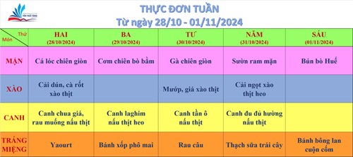 Kính gửi quý thầy cô, quý cha mẹ học sinh thực đơn bán trú (từ ngày 28/10/2024 đến ngày 01/11/2024)