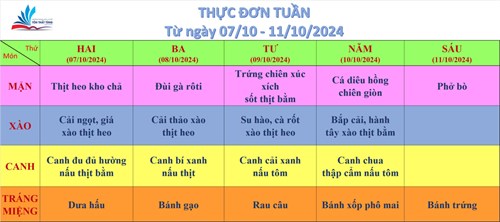 Kính gửi quý thầy cô, quý cha mẹ học sinh thực đơn bán trú (từ ngày 07/10/2024 đến ngày 11/10/2024)
