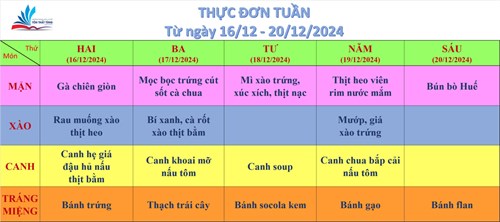 Kính gửi quý thầy cô, quý cha mẹ học sinh thực đơn bán trú (từ ngày 16/12/2024 đến ngày 20/12/2024)