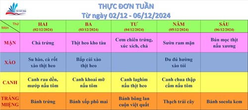 Kính gửi quý thầy cô, quý cha mẹ học sinh thực đơn bán trú (từ ngày 02/12/2024 đến ngày 06/12/2024)