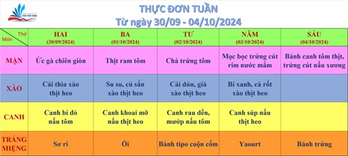 Kính gửi quý thầy cô, quý cha mẹ học sinh thực đơn bán trú (từ ngày 30/09/2024 đến ngày 04/10/2024)