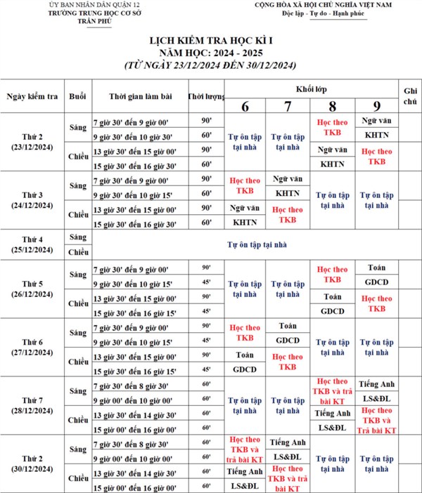 Lịch kiểm tra học kỳ i, năm học 2024 - 2025