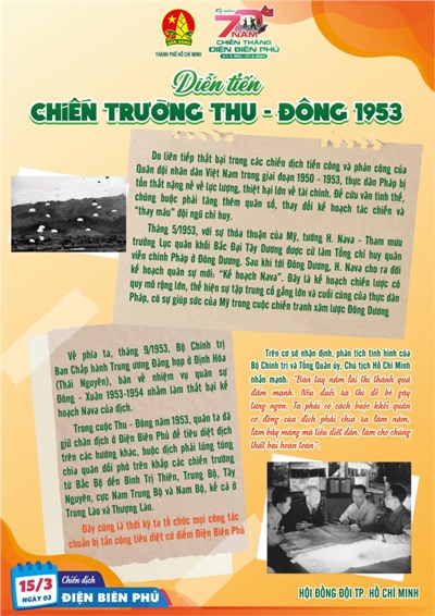 Điều gì đã diễn ra ở chiến trường Thu Đông 1953