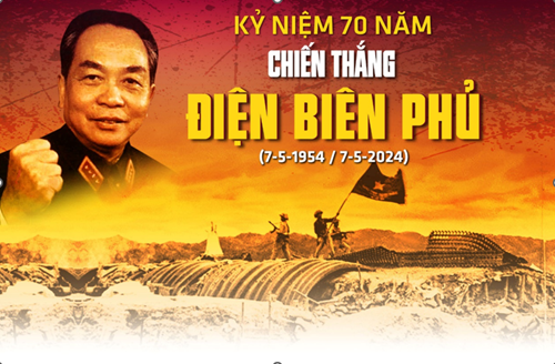 Kỉ niệm 70 năm Ngày Chiến thắng Điện Biên Phủ 07/5/1954-07/5/2024