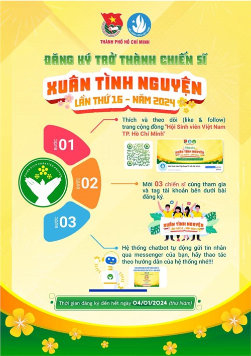 Đoàn viên Chi đoàn trường THCS Trần Quốc Toản 1 đăng ký trở thành chiến sĩ Xuân tình nguyện lần thứ 16 - năm 2024