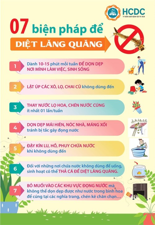 Phòng chống Sốt xuất huyết