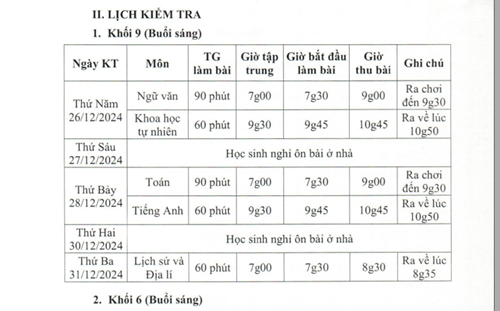 Kế hoạch 247/KH-TVQ ra ngày 30/11/2024 của trường THCS Trần Văn Quang về tổ chức kiểm tra, đánh giá cuối kỳ 1 Năm học 2024-2025