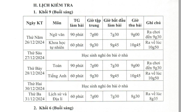 Kế hoạch 247/KH-TVQ ra ngày 30/11/2024 của trường THCS Trần Văn Quang về tổ chức kiểm tra, đánh giá cuối kỳ 1 Năm học 2024-2025