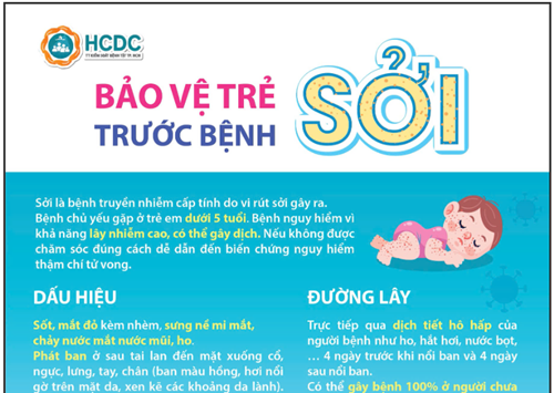 Công tác phòng, chống bệnh sởi