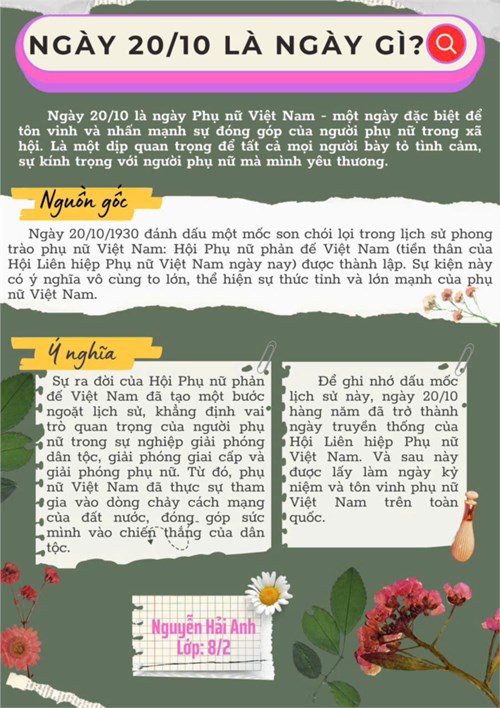 Bài giới thiệu của em Nguyễn Hải Anh lớp 8/02 về ngày 20/10