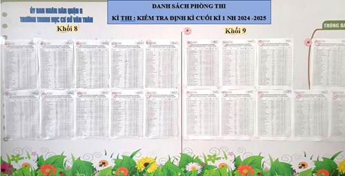 Danh sách phòng thi Khối 7 kì thi Kiểm tra định kì cuối kì 1 năm học 2024 - 2025