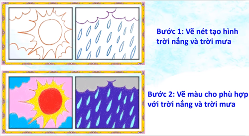 TUẦN 10: Nắng và mưa