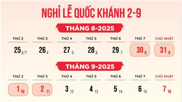 Thông báo về việc nghỉ Lễ và treo cờ Tổ quốc Ngày Quốc khánh năm 2025