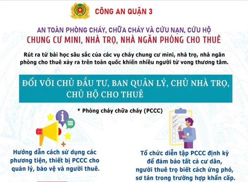 An toàn phòng cháy, chữa cháy và cứu nạn, cứu hộ chung cư mini, nhà trọ, nhà ngăn phòng cho thuê